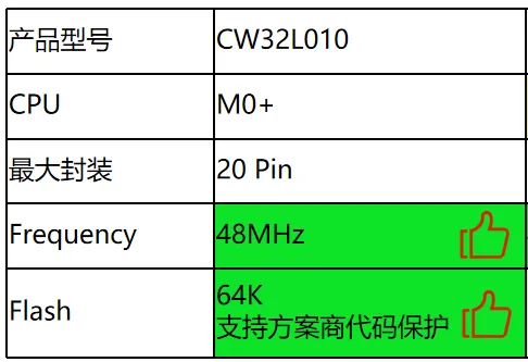 &#24320;&#20113;&#25163;&#26426;&#20837;&#21475;&#45;&#24320;&#20113;&#40;&#20013;&#22269;&#41;